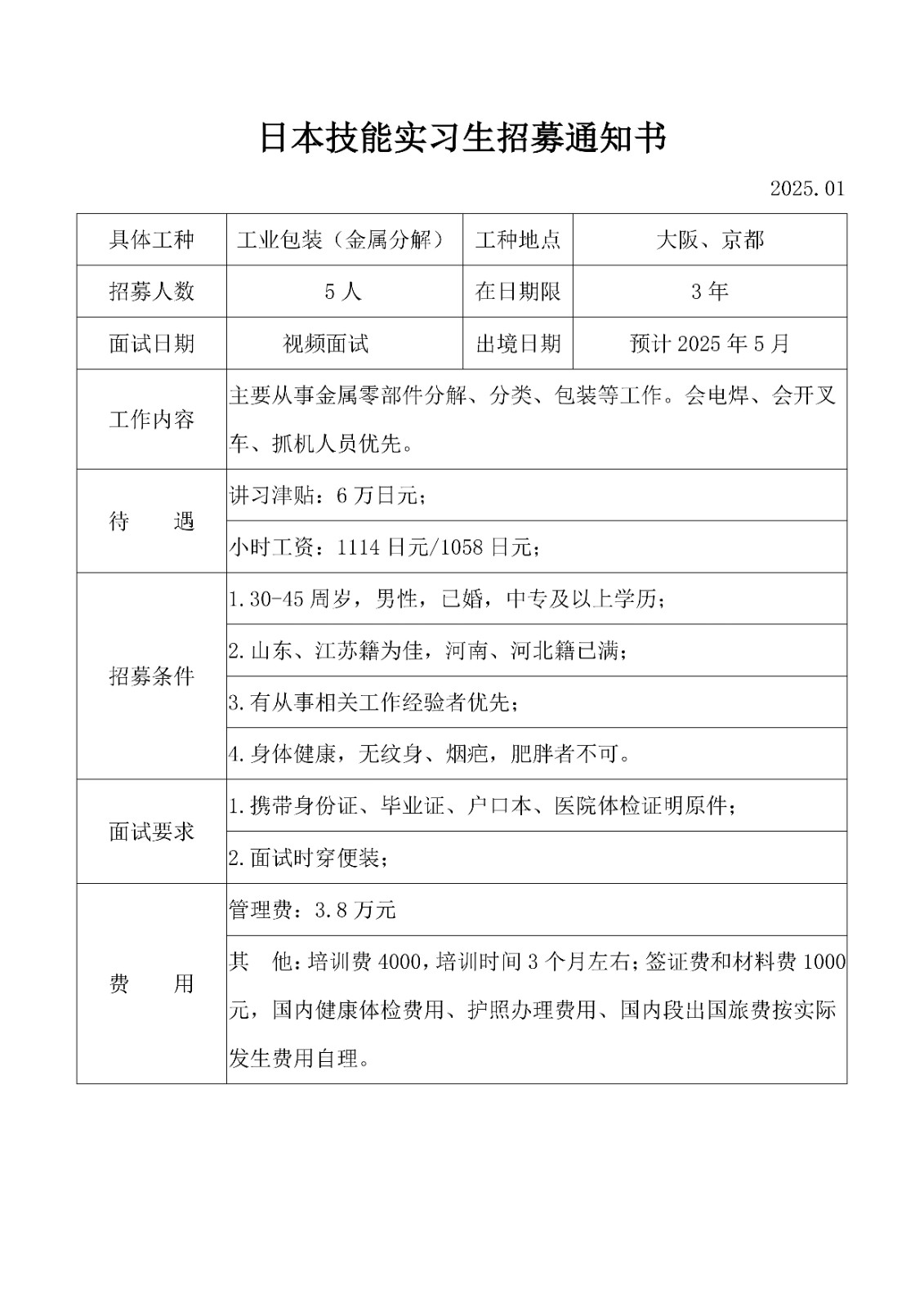 工業(yè)包裝招工簡(jiǎn)章25.01(3)_1.jpg 工業(yè)包裝招工簡(jiǎn)章25.01(3)_1.jpg